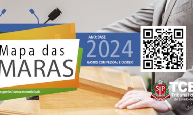Tribunal de Contas: Câmara de Bariri é novamente o Legislativo com menos gasto per capita da região; Itaju tem a Câmara Municipal com maior gasto por habitante