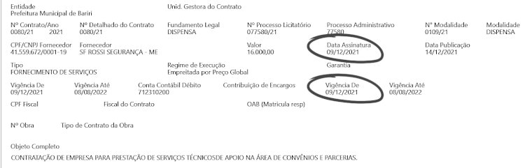 Vídeo mostra diretor administrativo descarregando carro  particular de funcionária terceirizada com arquivos internos  da Prefeitura de Bariri; Polícia Civil abre inquérito