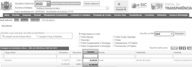 Dados da folha de pagamento de dentistas 