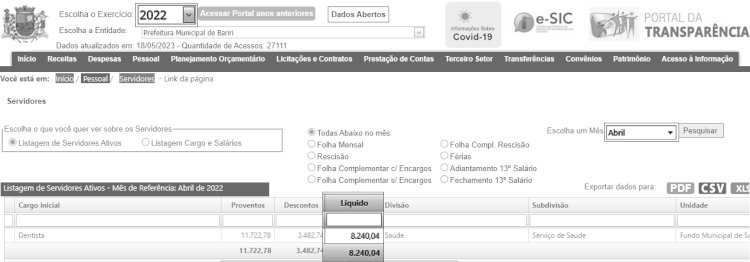 Dados da folha de pagamento de dentistas 